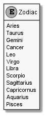 Zodiac.png