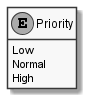 Priority.png